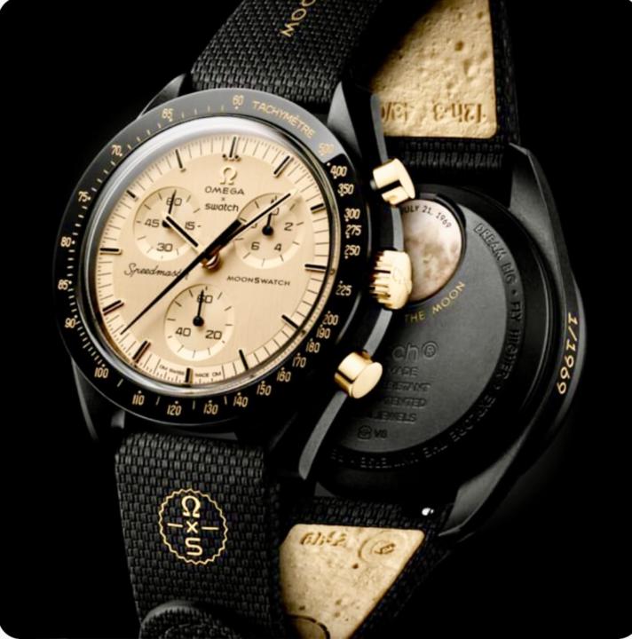 So the new Swatch is a limited edition….