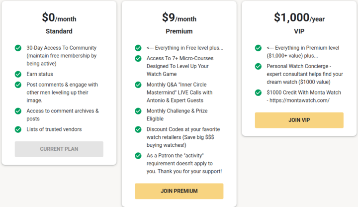 The Brotherhood Grows When Men Level Up