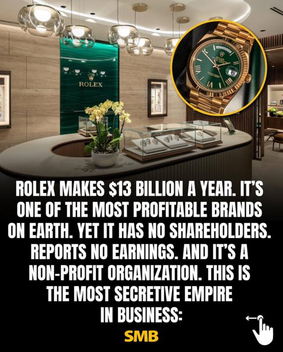 Rolex Tidbits