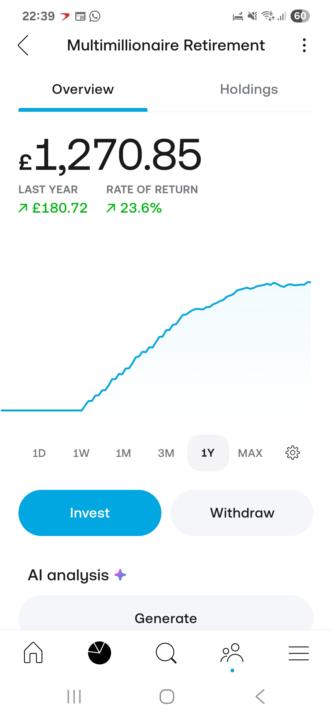 My investment year in pictures!