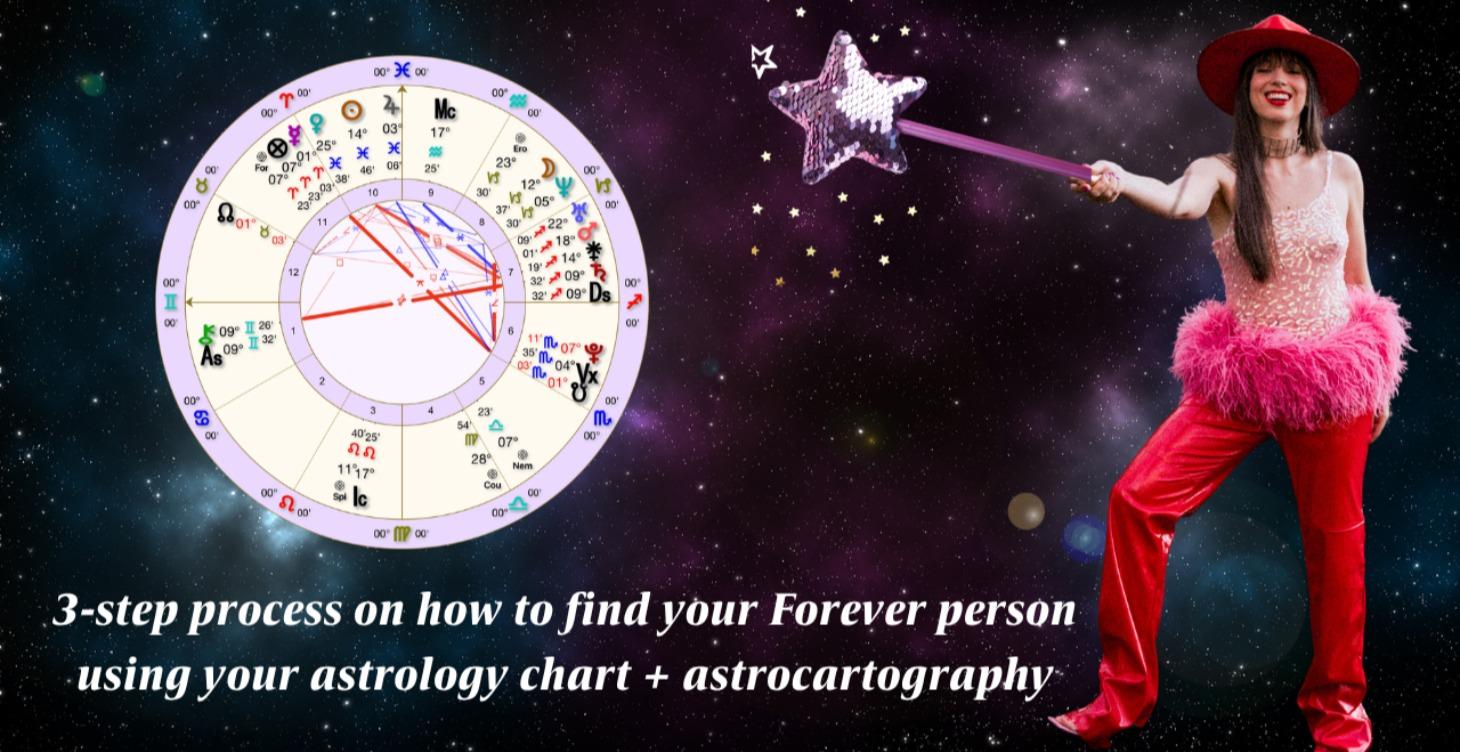 Use your astrology chart to find your person