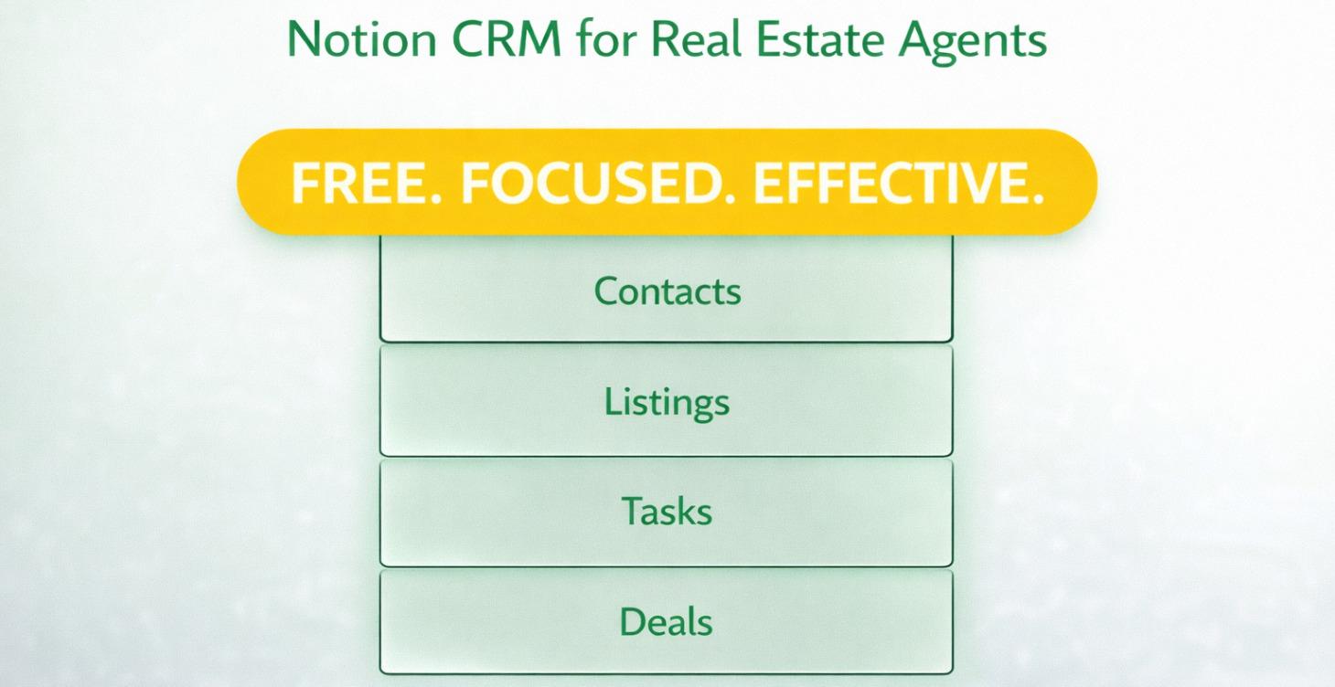Notion: The AI CRM Shaping Real Estate’s Future
