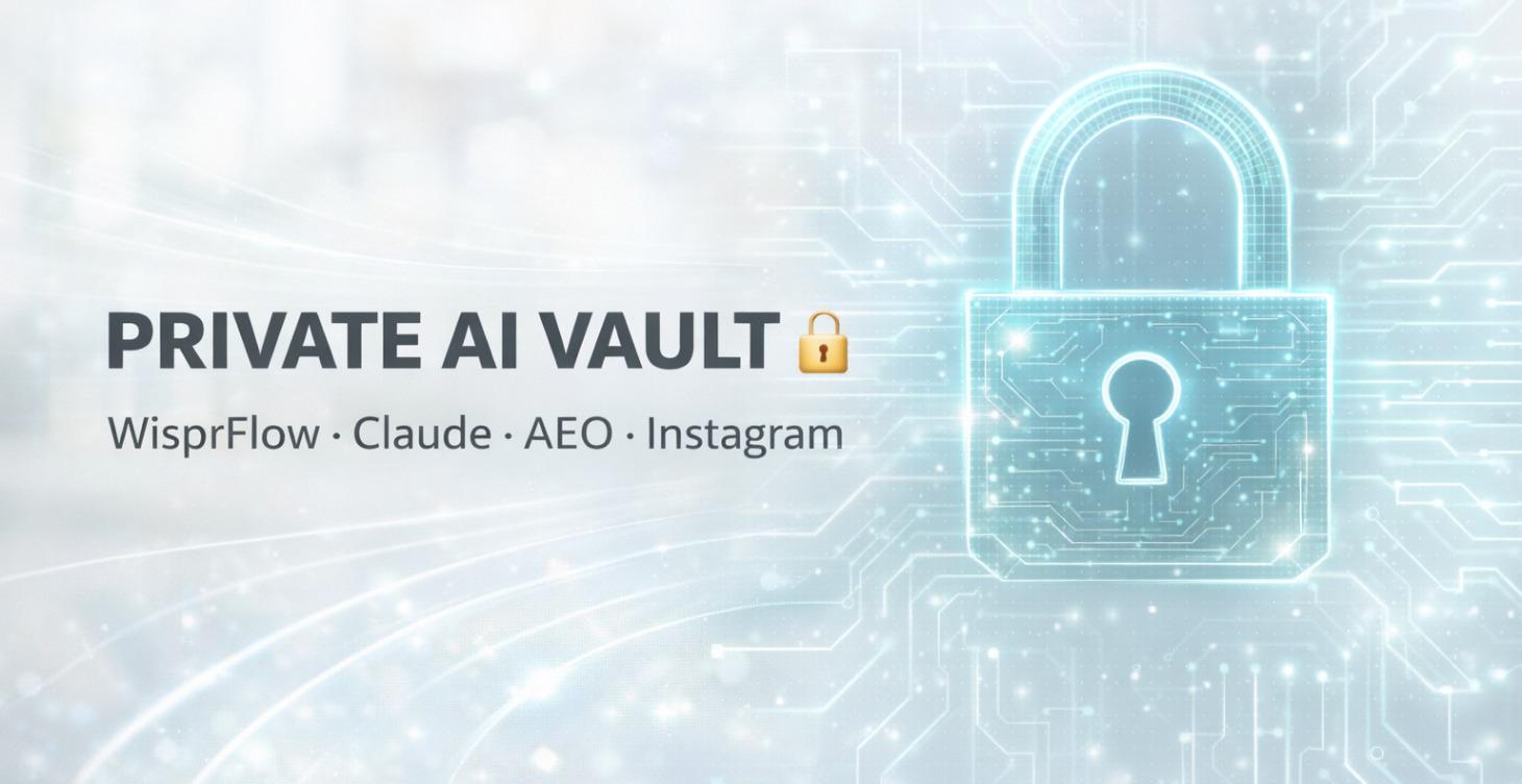 Catalyst Training VIP Resources