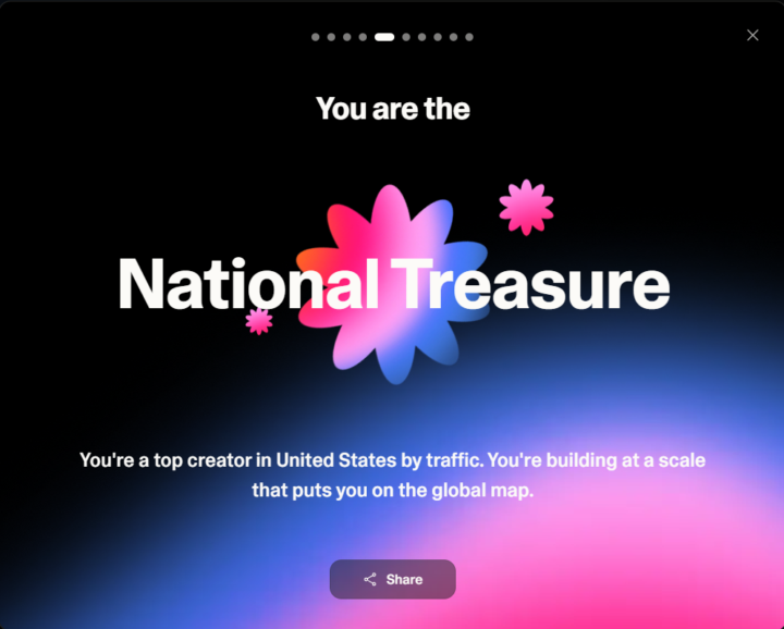 🌟 Announcement: Celebrating Our Lovable.dev Milestone!