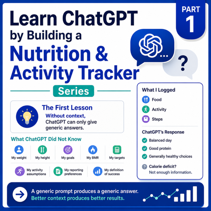 Nutrition Tracker Part 1: Understanding LLM Generic Answers
