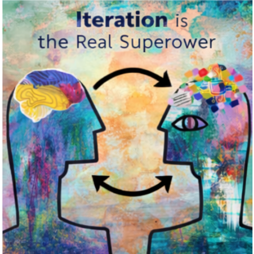 💎 Prompt Series Part 2 of 5: Iteration Is the Real Superpower