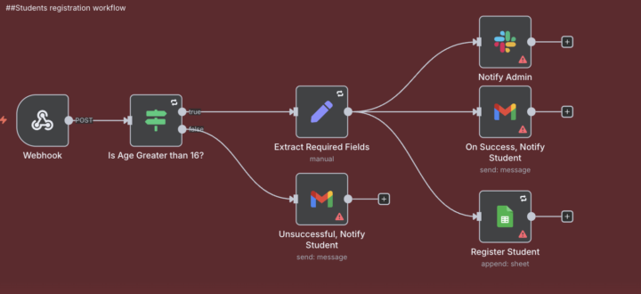 🎉 Incredible News from Our Uganda Student Community! 🇺🇬