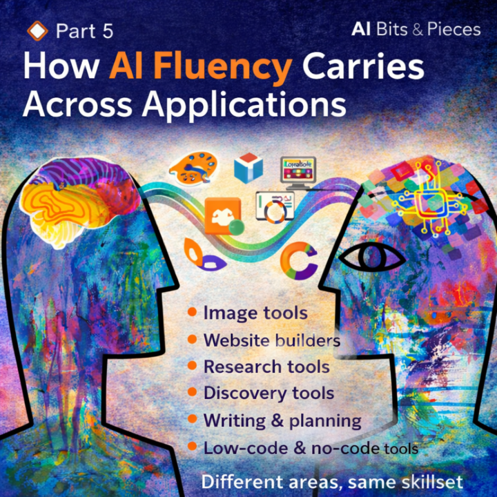 💎 Prompt Series: Part 5 of 5: How AI Fluency Carries Across AI Applications
