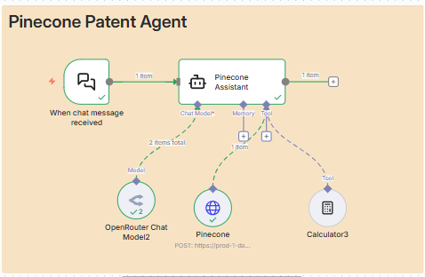 RAG Day 8 ... and here we go again with obstacles 