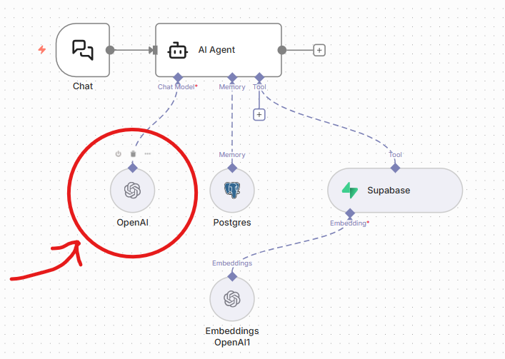 Day 27 – Thinking about secure RAG again and self-hosted LLM