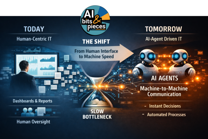 How AI Will Transform Enterprise IT: Part 1 of 3