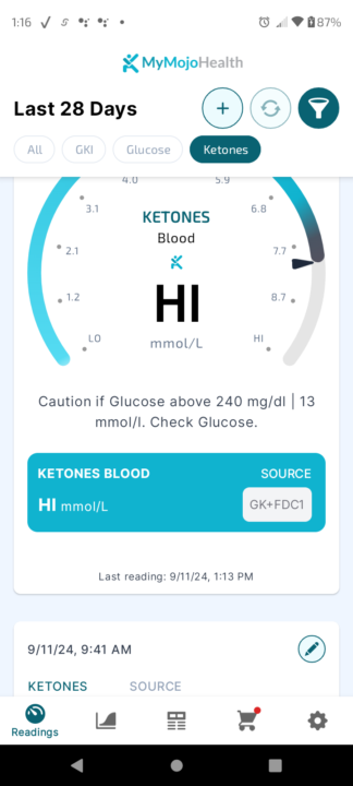 Is 8.0 ketones too high? 