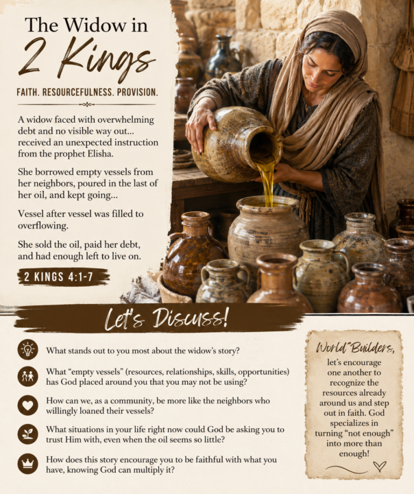 The Widow and the Oil — What Do You Have In Your House? 