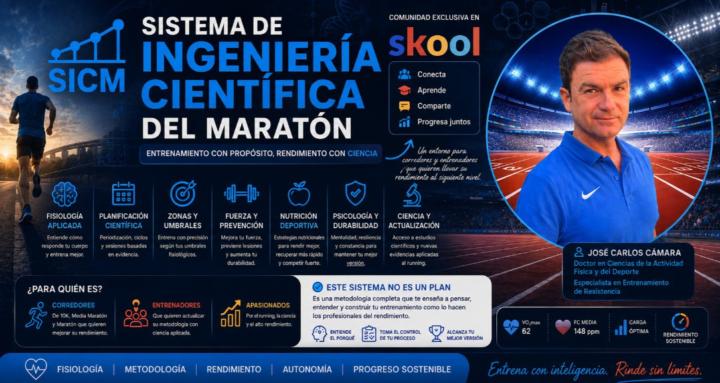 SISTEMA INGENIERÍA DEL MARATÓN