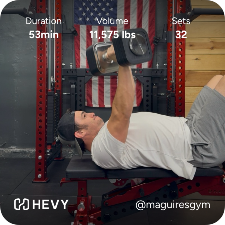 💪 Kicking Off the Home Gym Challenge