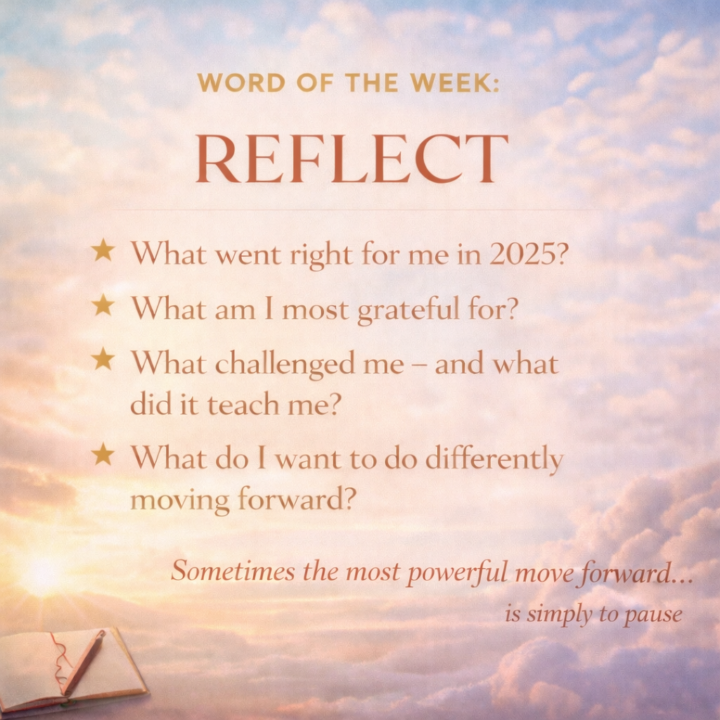 Word of the Week: Reflect