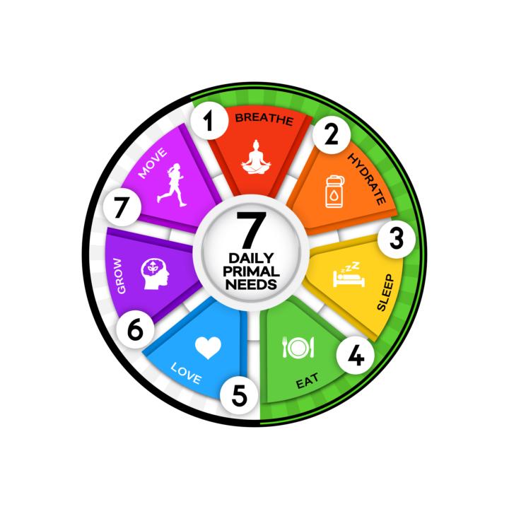 🎯 Live Coaching with Coach Brien – Today...Thursday @ 4 PM PST