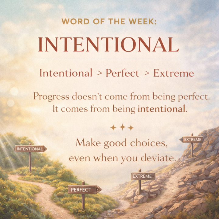 Word of the Week: INTENTIONAL