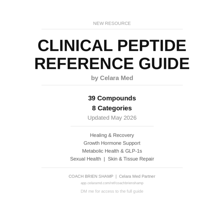 NEW RESOURCE: The Celara Med Clinical Peptide Reference Guide