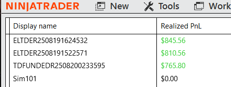 Almost loss today!