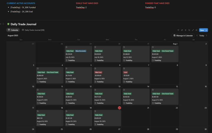 Follow My Trade Journal For Challenge