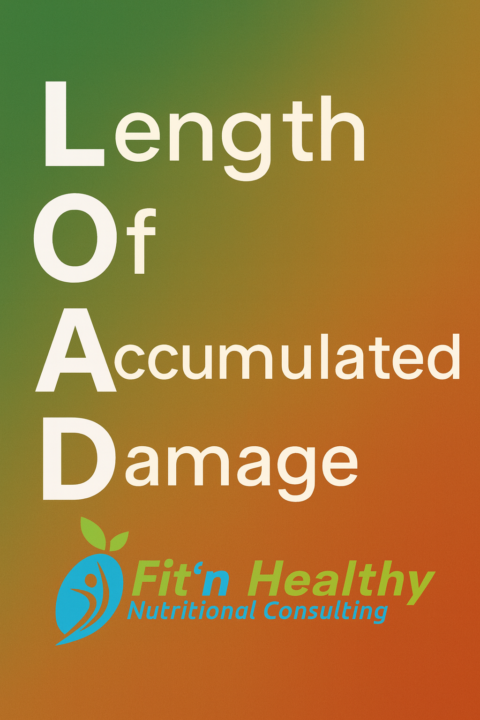 “Diseases of Aging” - is it all about the L.O.A.D.?