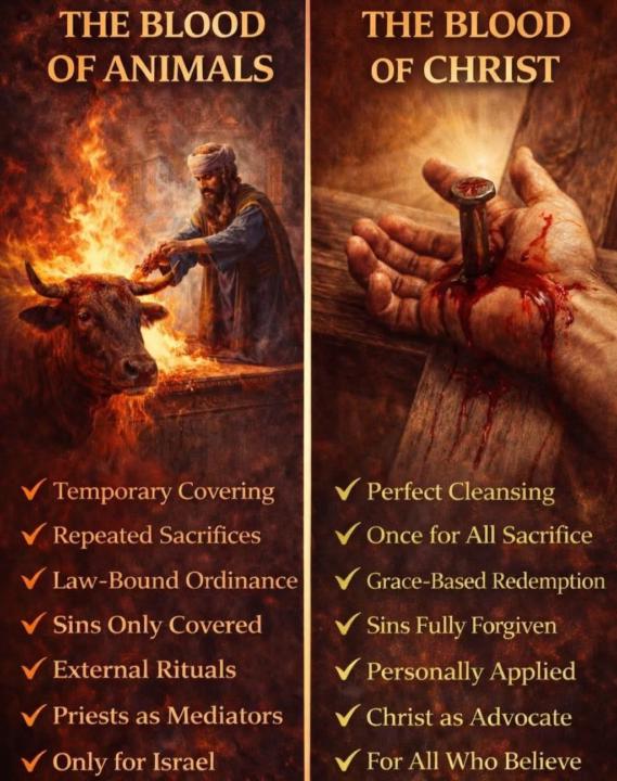 FALSE RELIGIONS AND THEIR SALVATION DOCTRINE by Jason Cox