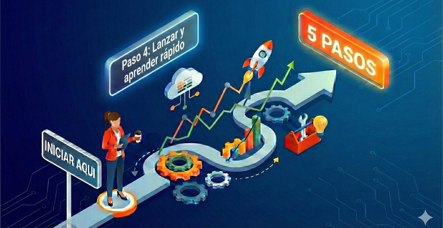 PASO 4: Lanzar y aprender rápido