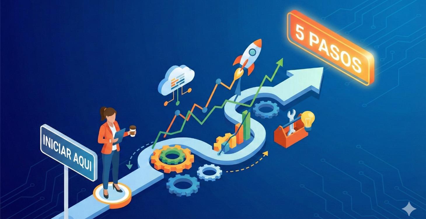 Empieza Aquí: El camino Solopreneur Minimalista