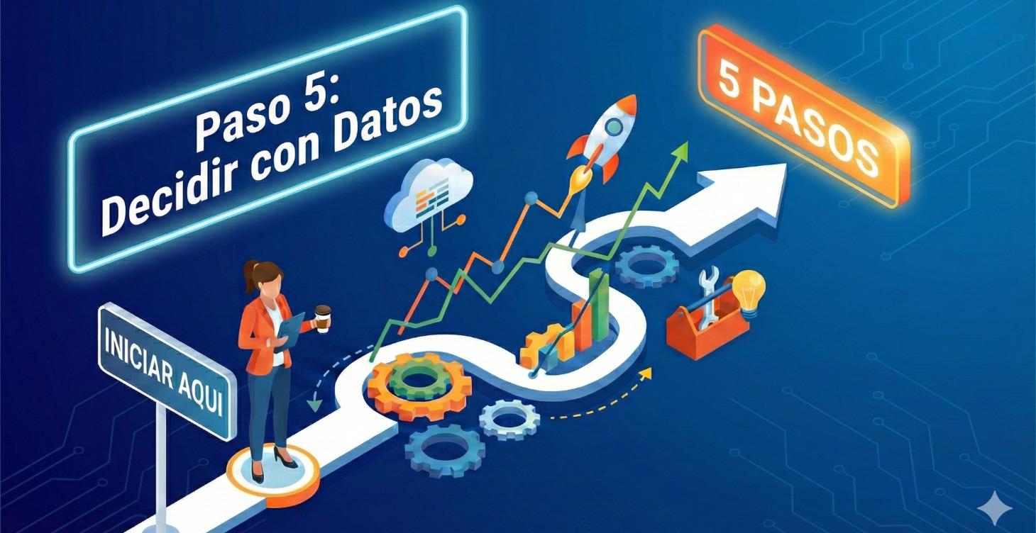 PASO 5: Decidir con datos: iterar/escalar/parar