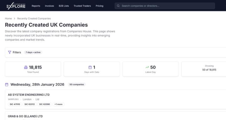UK Company Sales Leads B2B