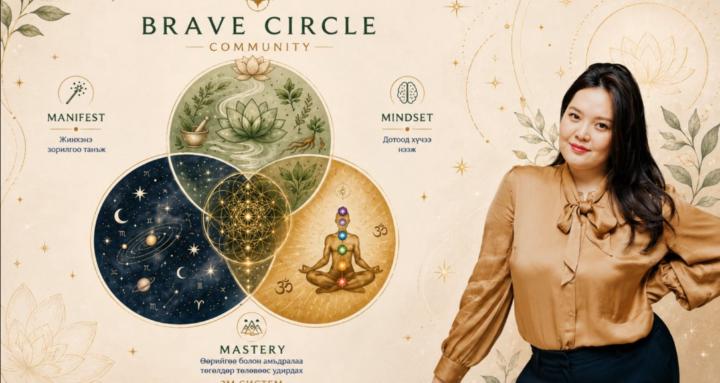 Brave Circle