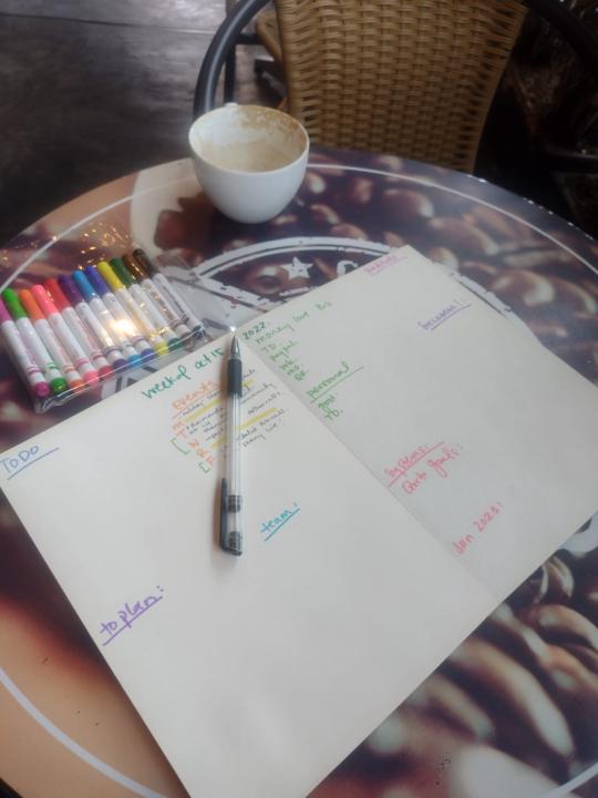 SUNDAY's- Prep for a successful week