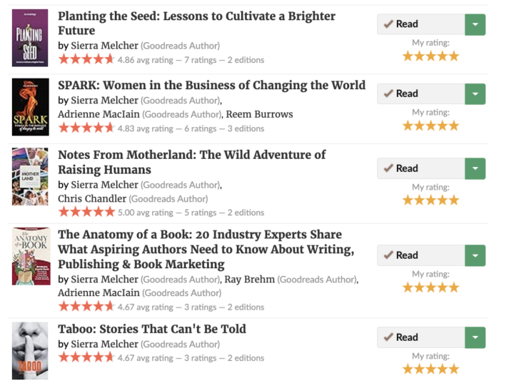 DID YOU KNOW ... you can review your own book... 