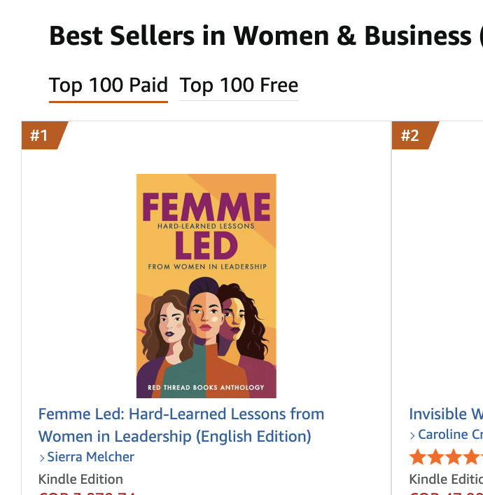 #1 Bestseller in Germany! Keep Sharing... We are ranking!!!! 