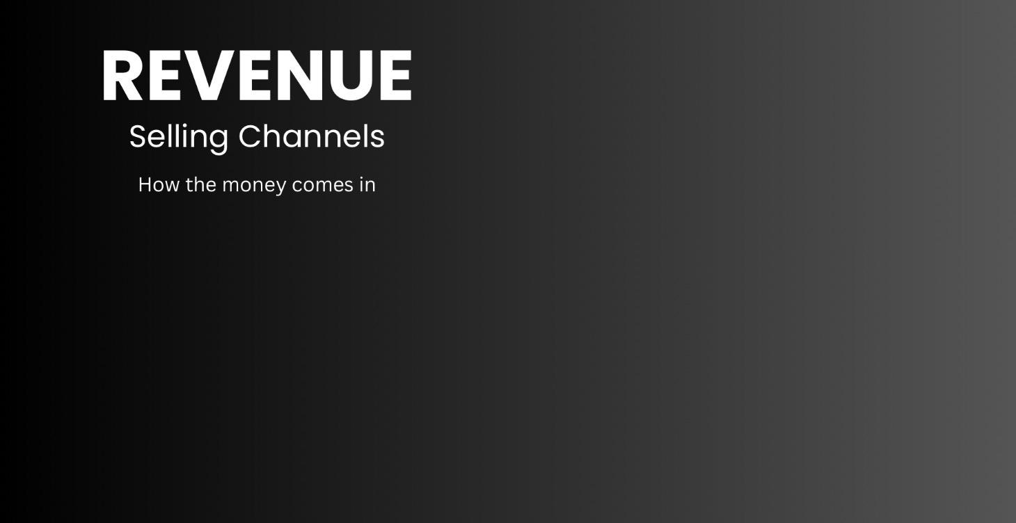 Selling Channels
