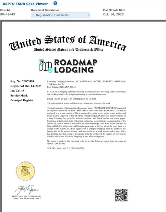 Officially Trademarked 