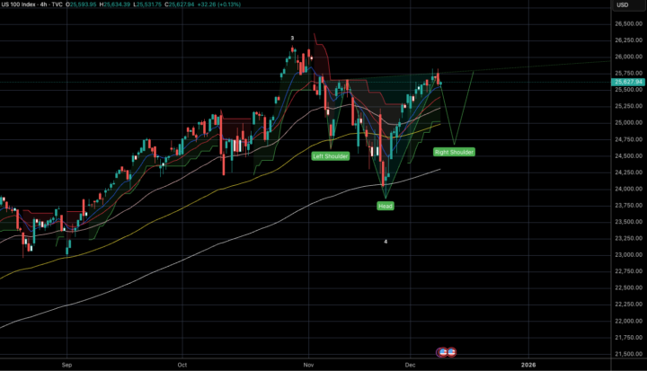 Possible NDQ Scenario?