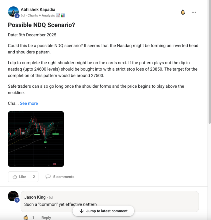 NDQ - Following along the Elliot Wave Pattern