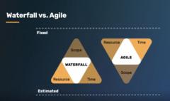 Pannawit Athipatcharawat