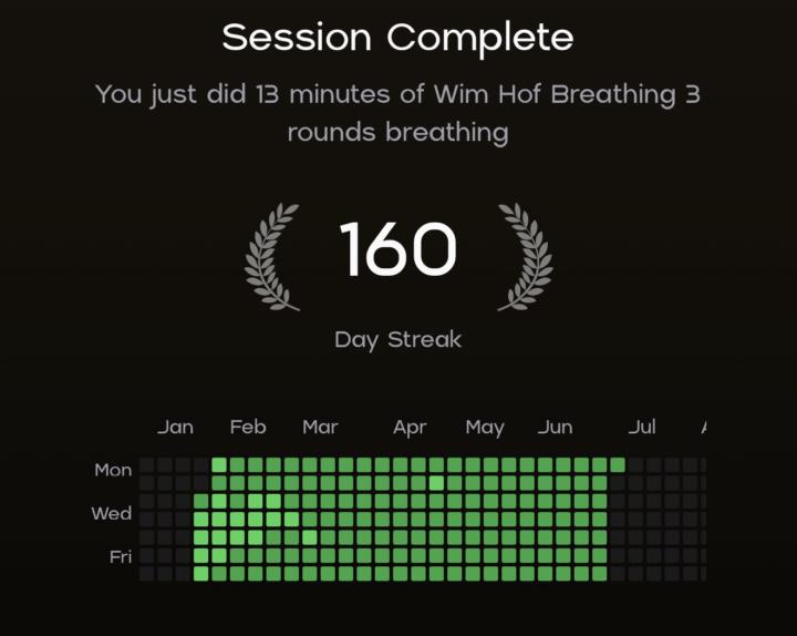 Day 160