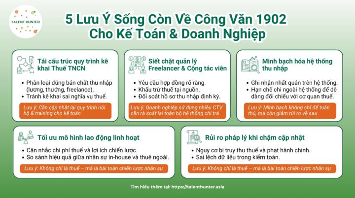 📢 Công văn 1902 không chỉ là chuyện thuế - mà là bài toán vận hành doanh nghiệp