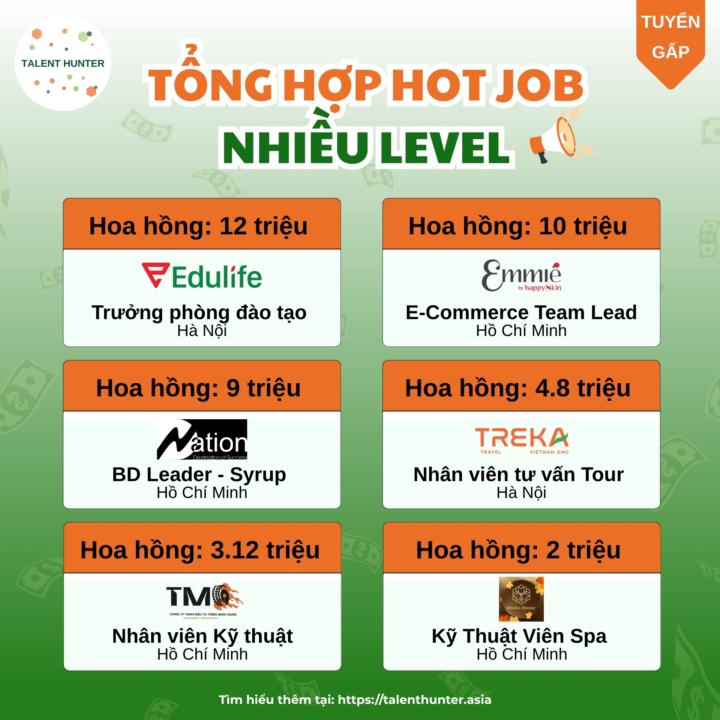 💸 Job không thiếu, chỉ thiếu người biết chọn đúng job để ra deal 👀