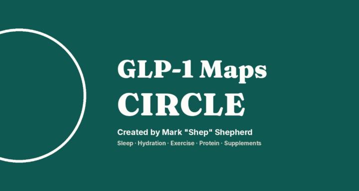GLP-1 Maps Circle