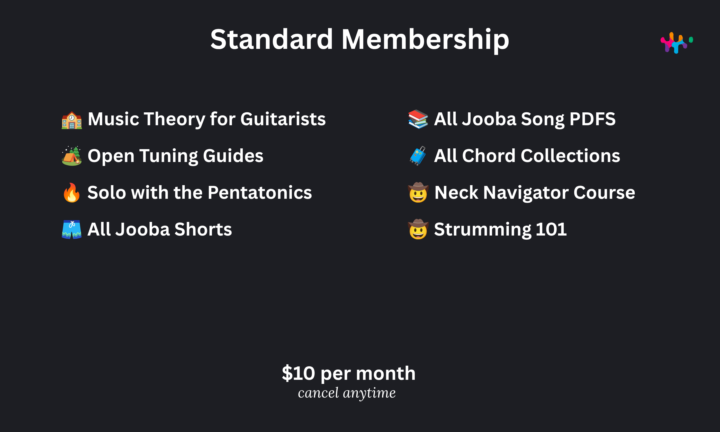 🎉 Membership Fees UPDATE // The Jooba People Have Spoken