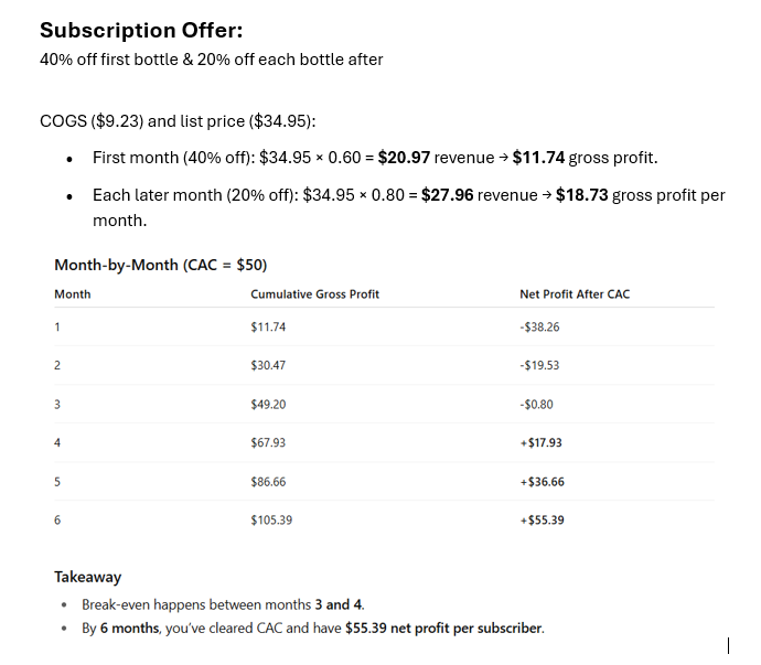 Subscription Offer & Customer Lifetime Value ??