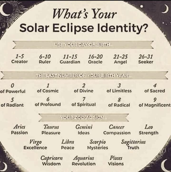 Eclipse fun 