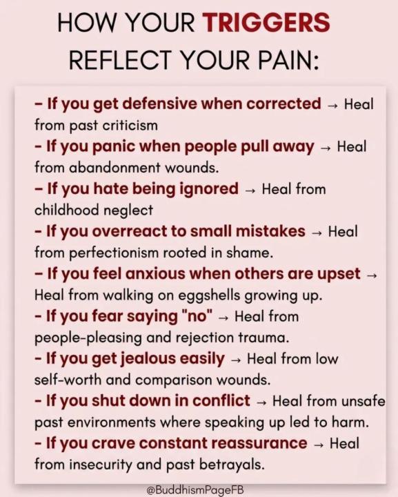 How triggers reflect your pain