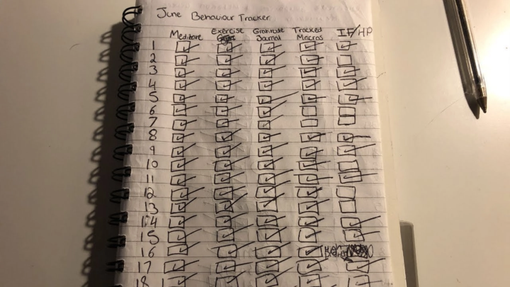 Repetition, Repetion