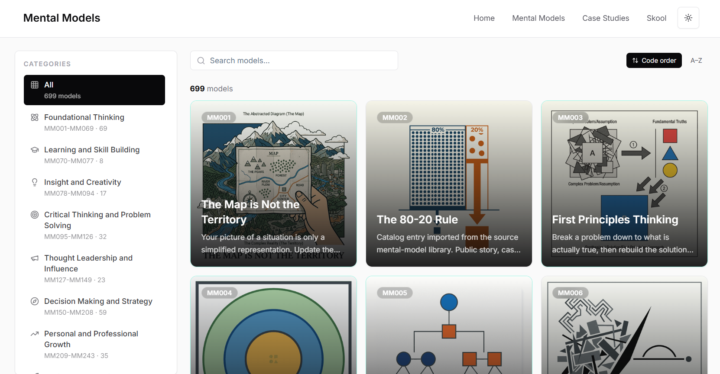  I built a Built the Mental Models Directory I Always Wanted
